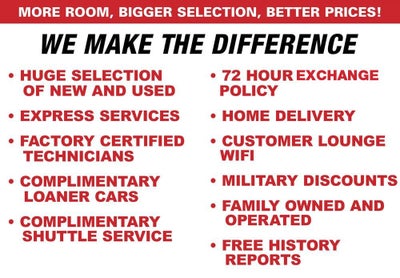 2014 Honda Civic Sedan LX